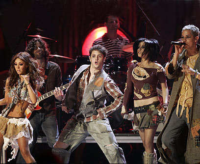 RBD