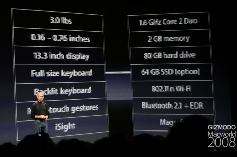 Macbook Air specs